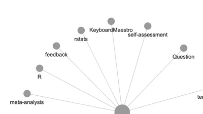 Restarting my personal knowledge management featured image