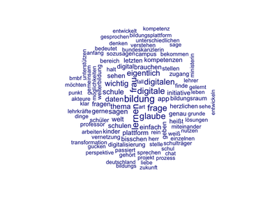 Tagcloud from the event
