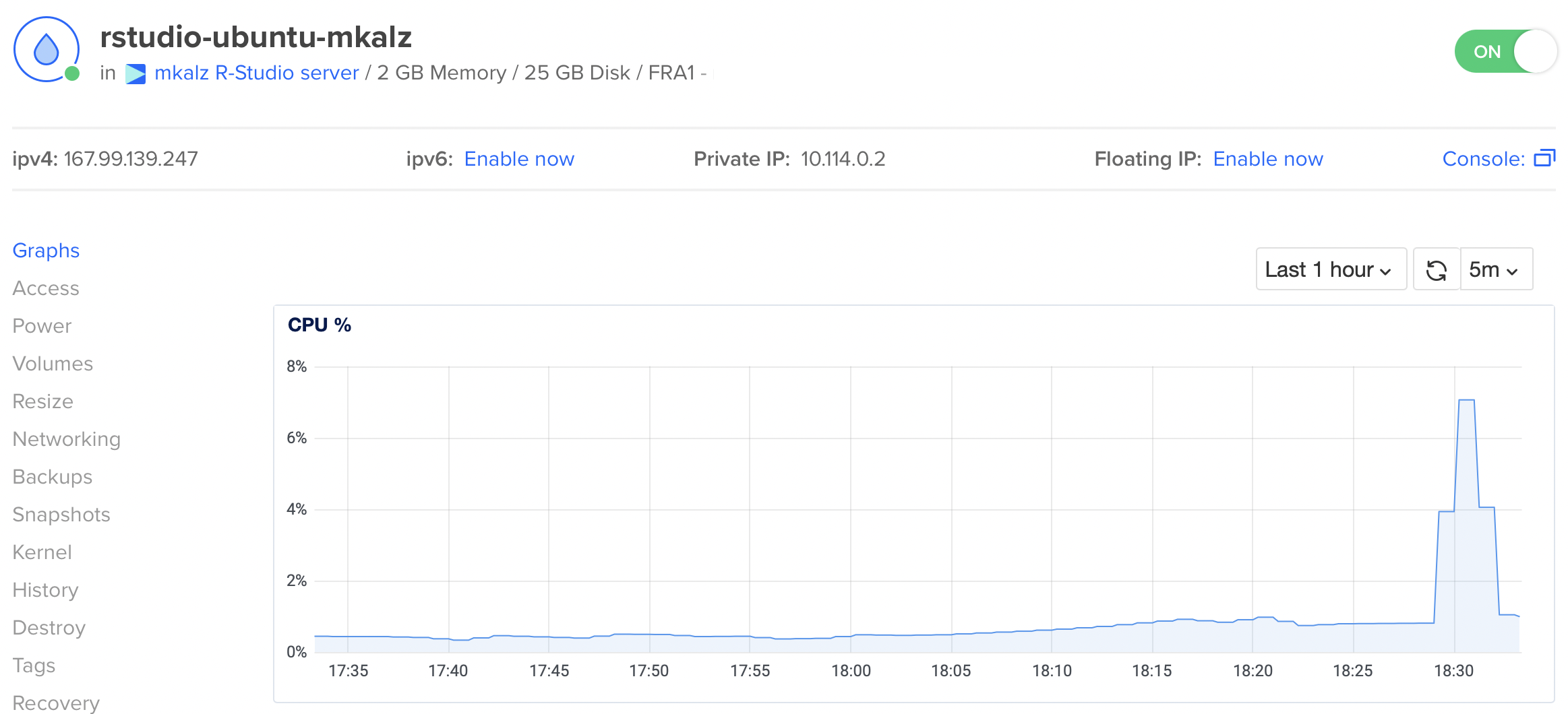 Data Analysis in the Cloud
