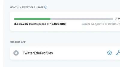 Implications of the new Twitter Academic Research product track featured image