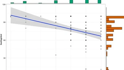 Exploring predictors of instructional resilience during emergency remote teaching in higher education featured image